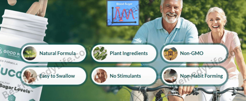 Gluco6 Reviews Natural Glucose Metabolism Solution